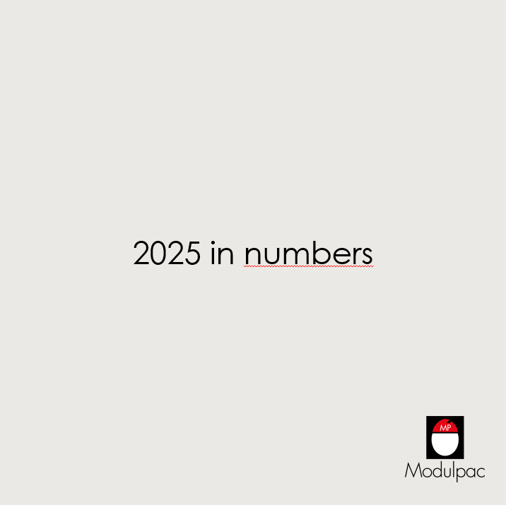 2025 in numbers Eng